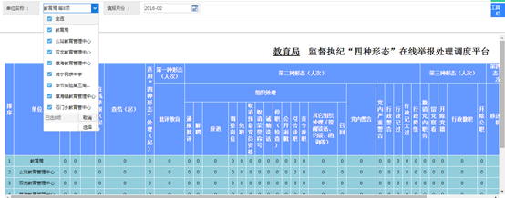 数据查询统计