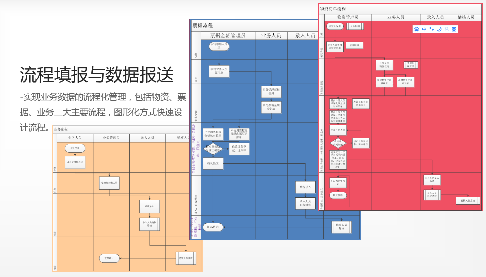 数据采集和流程填报