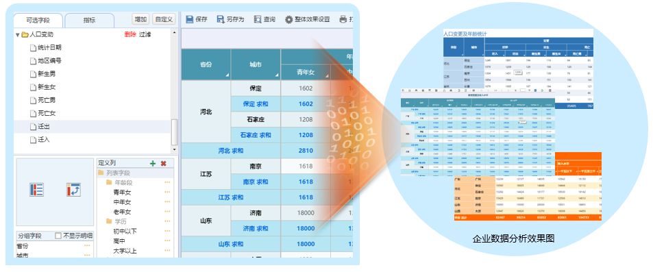 以数据为基石，提供自助式数据分析，轻松构建企业数据分析系统