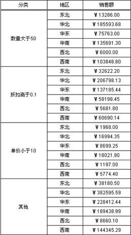 图片标题