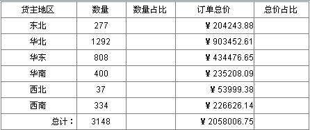 图片标题