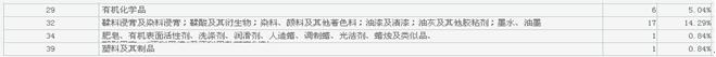 图片标题