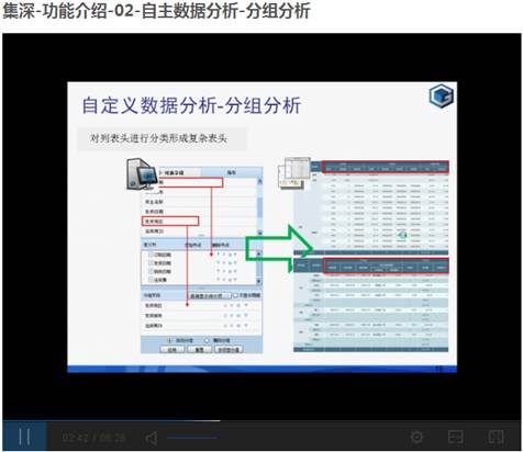 集深-功能介绍-02-自主数据分析-分组分析2