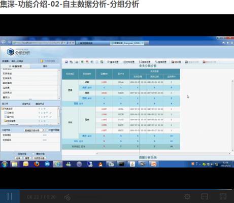 集深-功能介绍-02-自主数据分析-分组分析4