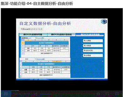 集深-功能介绍-04-自主数据分析-自由分析1