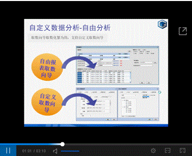 集深-功能介绍-04-自主数据分析-自由分析2