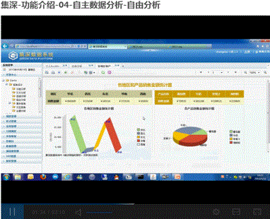 集深-功能介绍-04-自主数据分析-自由分析3