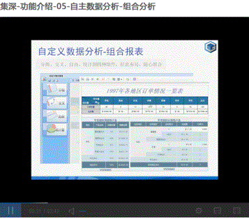 集深-功能介绍-05-自主数据分析-组合分析1