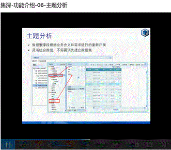 集深-功能介绍-06-主题分析2