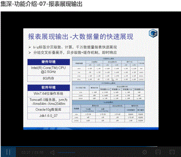 集深-功能介绍-07-报表展现输出4