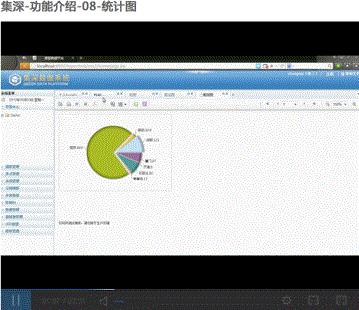 集深-功能介绍-08-统计图4