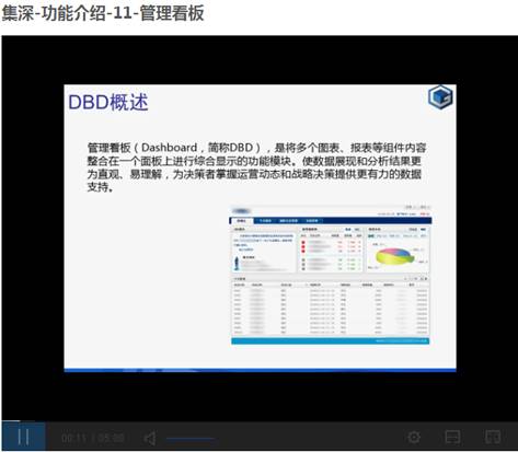 集深-功能介绍-11-管理看板1