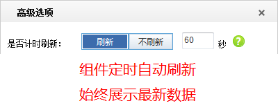 管理看板_报表,数据分析,填报,商业智能,集力数据系统平台