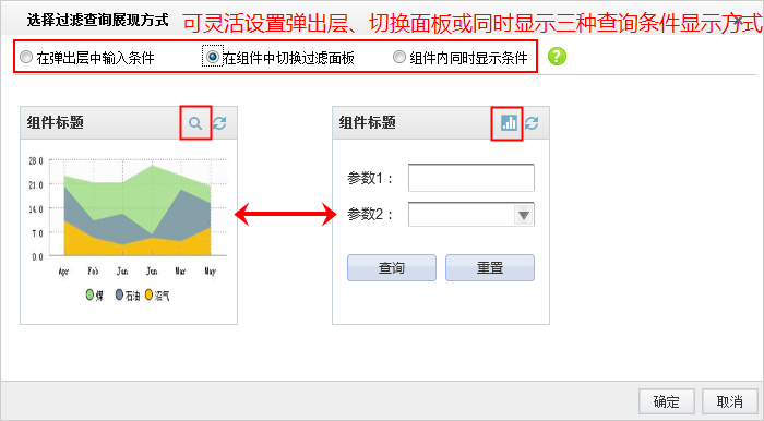 管理看板_报表,数据分析,填报,商业智能,集力数据系统平台