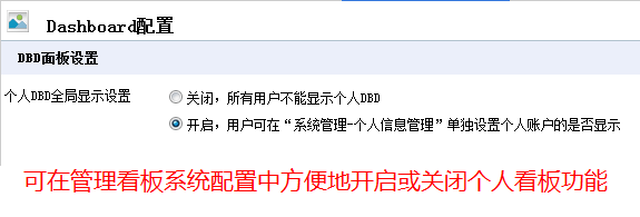 管理看板_报表,数据分析,填报,商业智能,集力数据系统平台