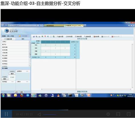 集深-功能介绍-自主数据分析-交叉分析3