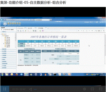 集深-功能介绍-自主数据分析-组合分析3