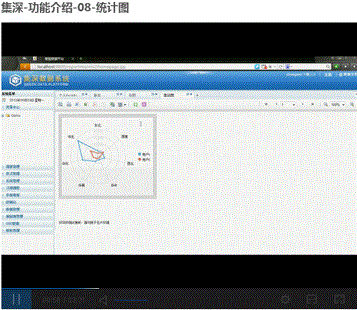 集深-功能介绍-统计图3