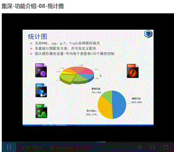 集深-功能介绍-统计图8