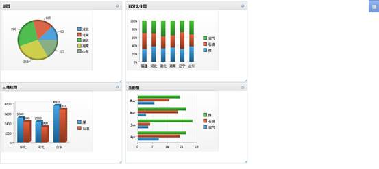 分列式面板拖拽组件