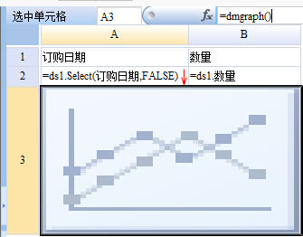 统计图--折线图