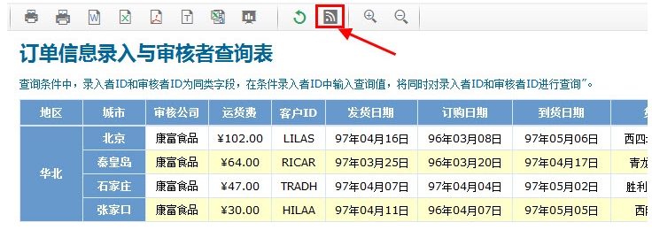 报表订阅