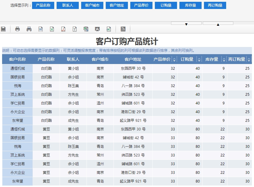 交互报表制作