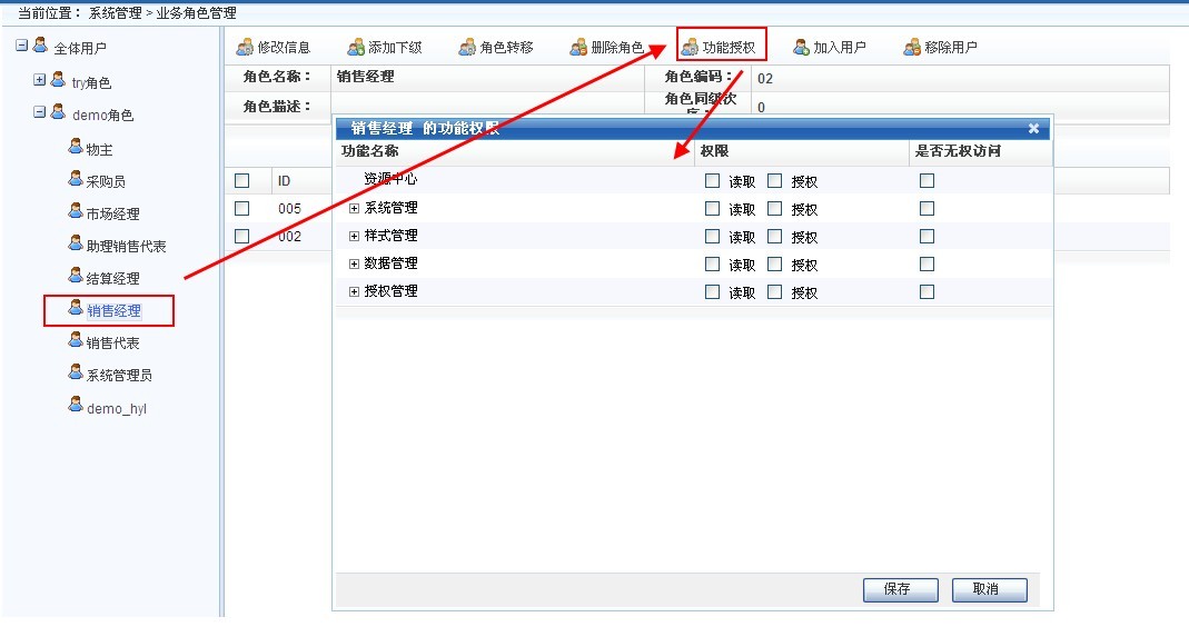 角色功能模块授权