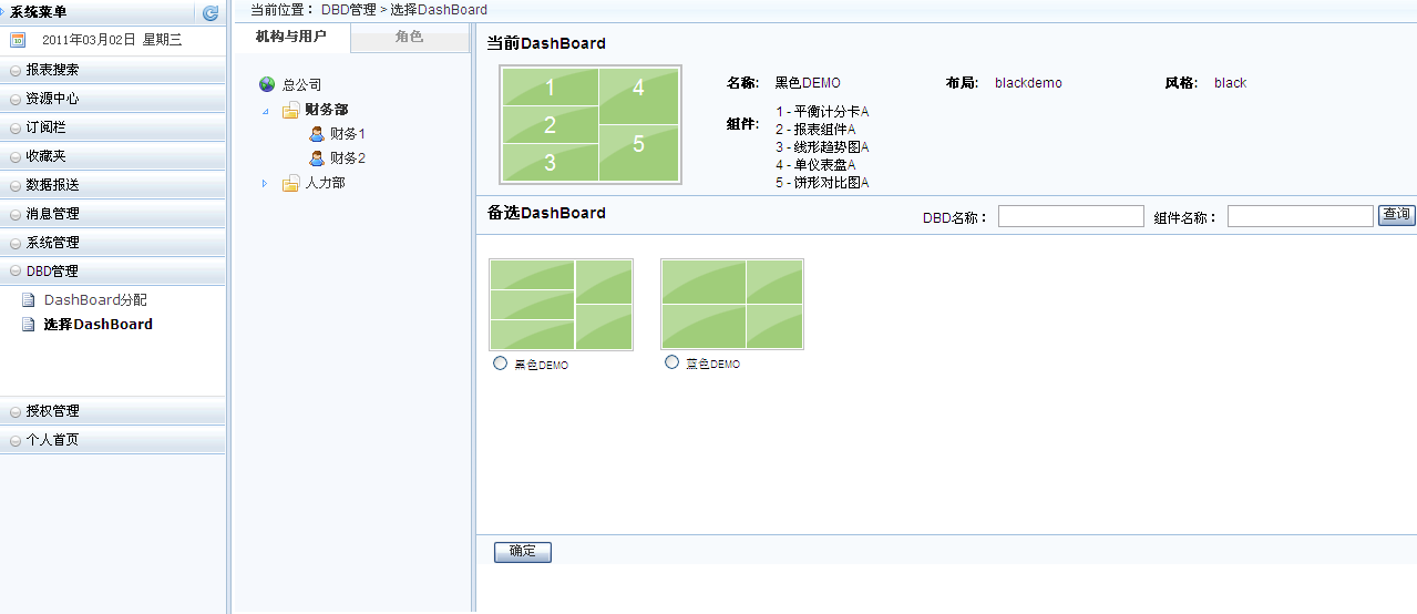 Dashboard分配授权