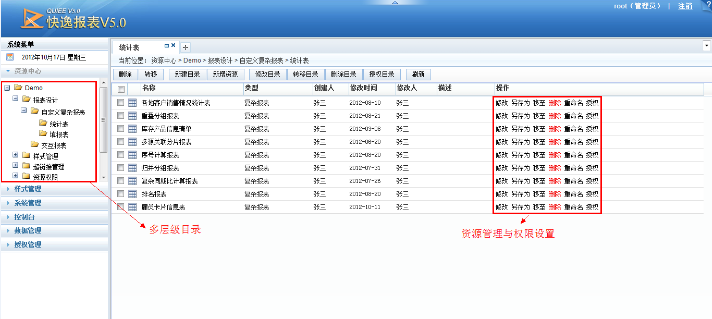 报表资源目录页面