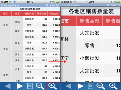 报表内容放缩查看