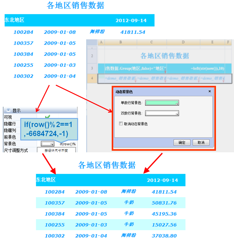 专业报表设计_报表,数据分析,填报,商业智能,集力数据系统平台