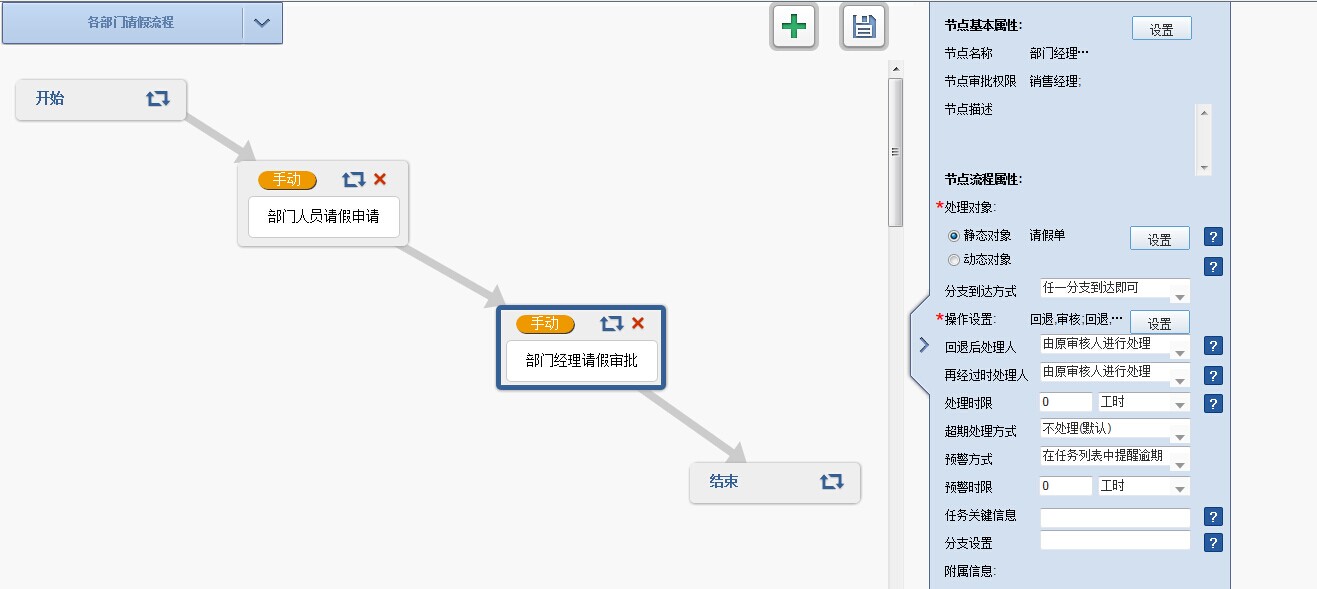 图形化流程设计器